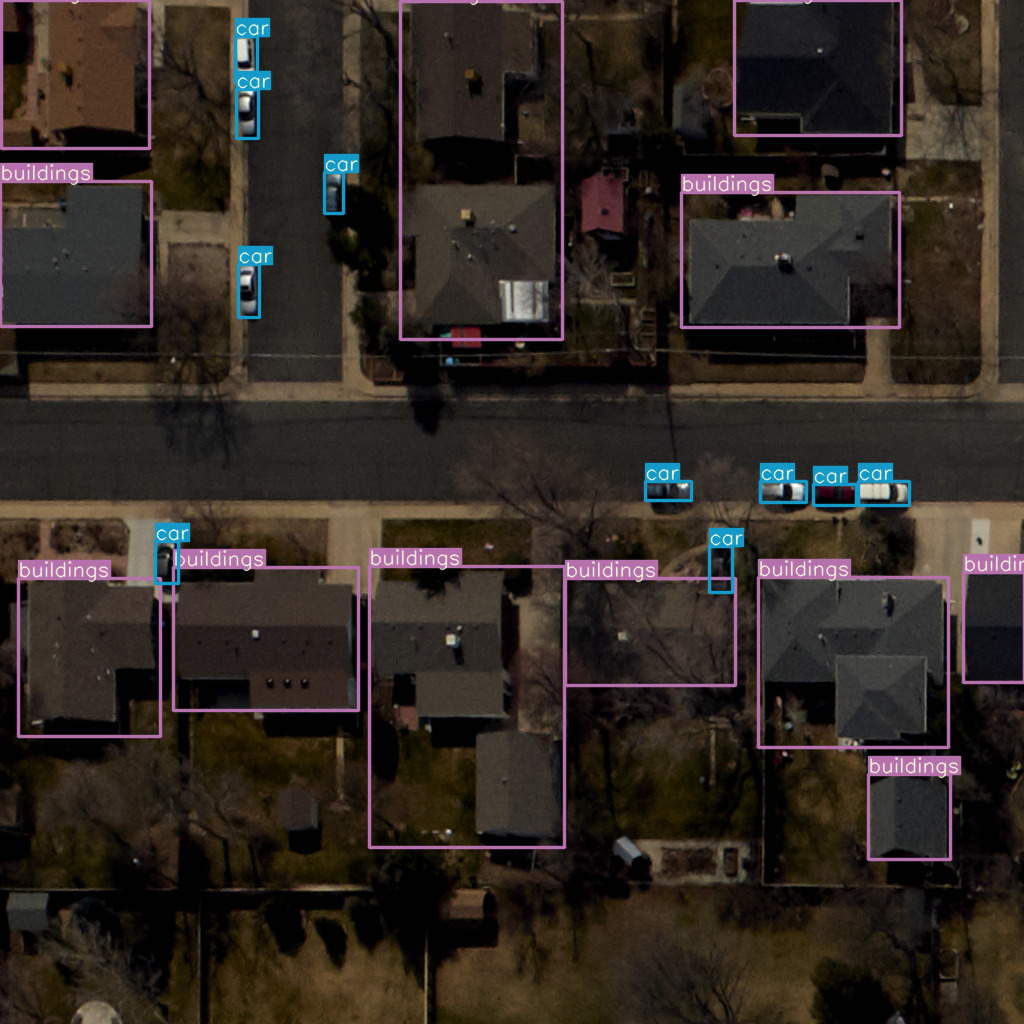Satellite imaging